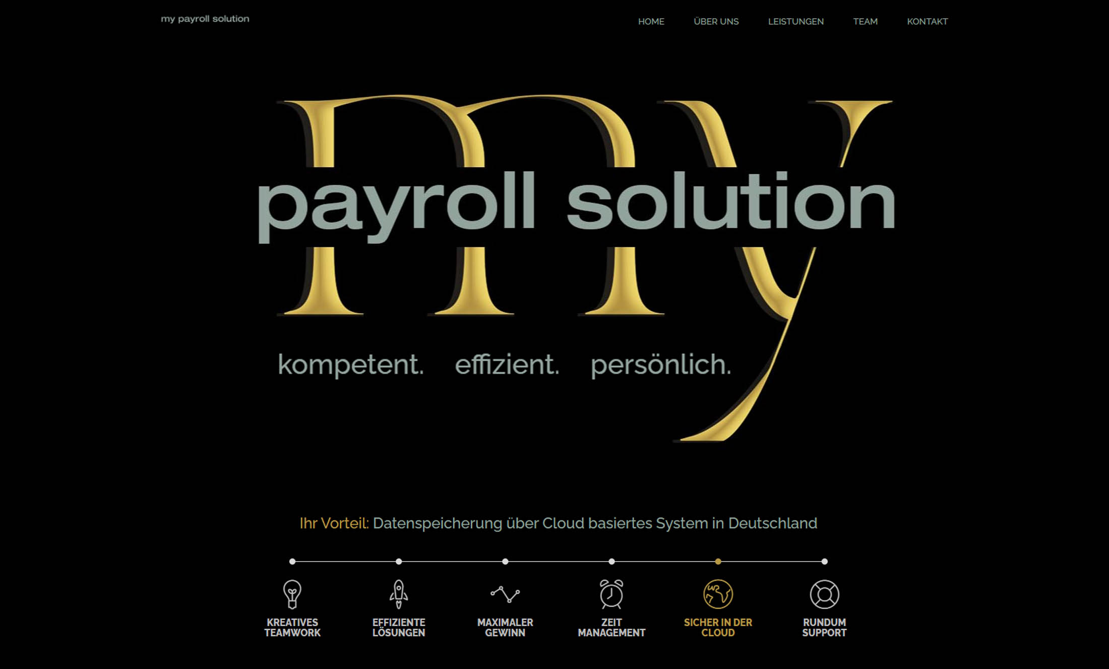 Design Meets Web für My Payroll Solution GmbH